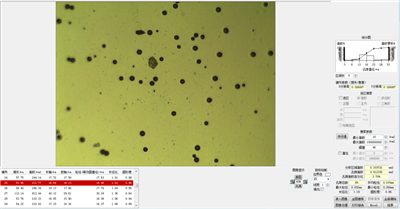 DK-3000孔隙率分析软件/电镀件表面微孔分析