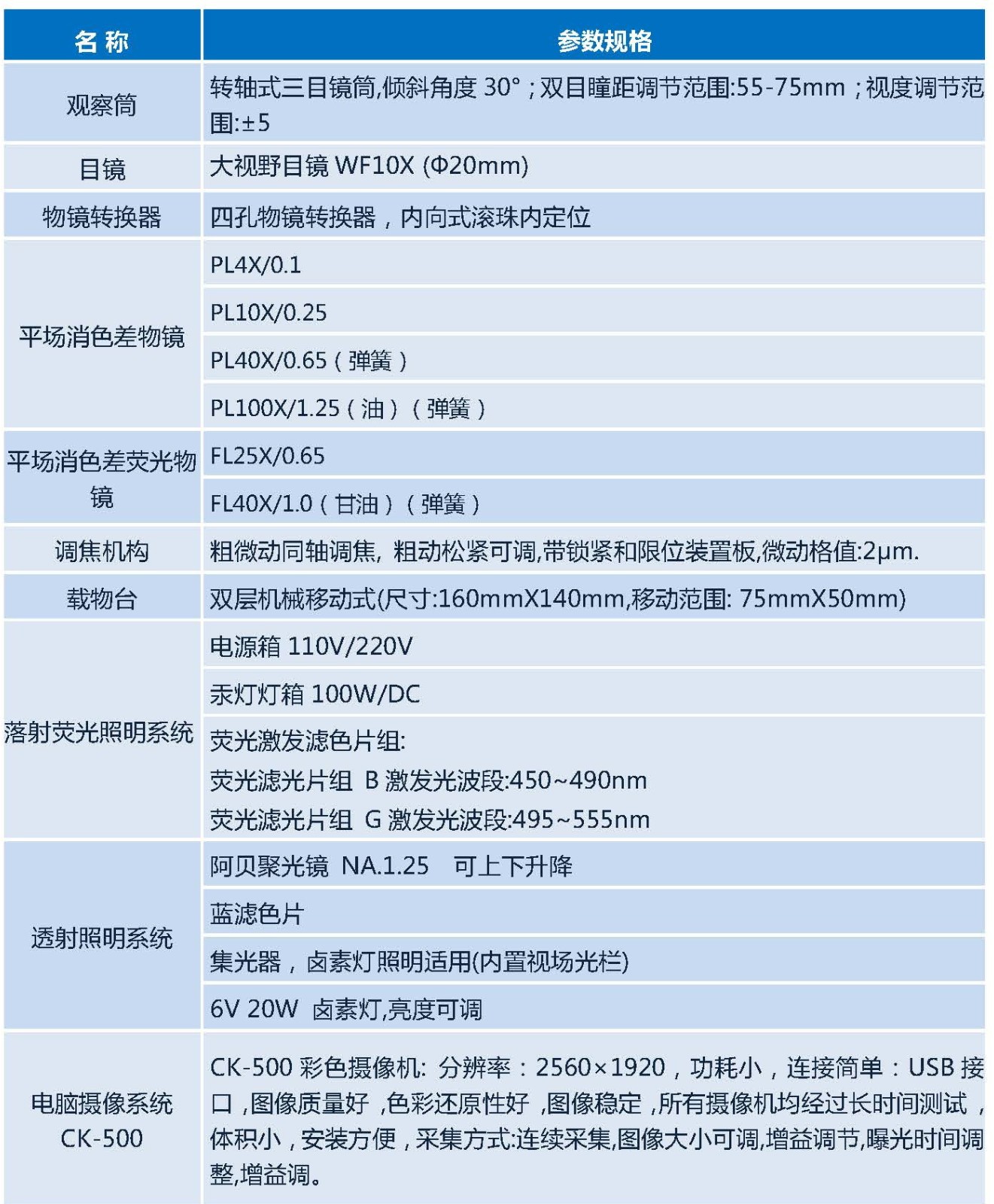 DFM-40C 参数2.jpg